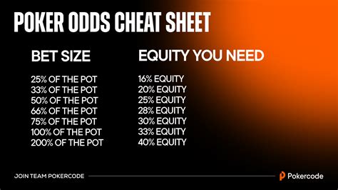 pot odds poker.